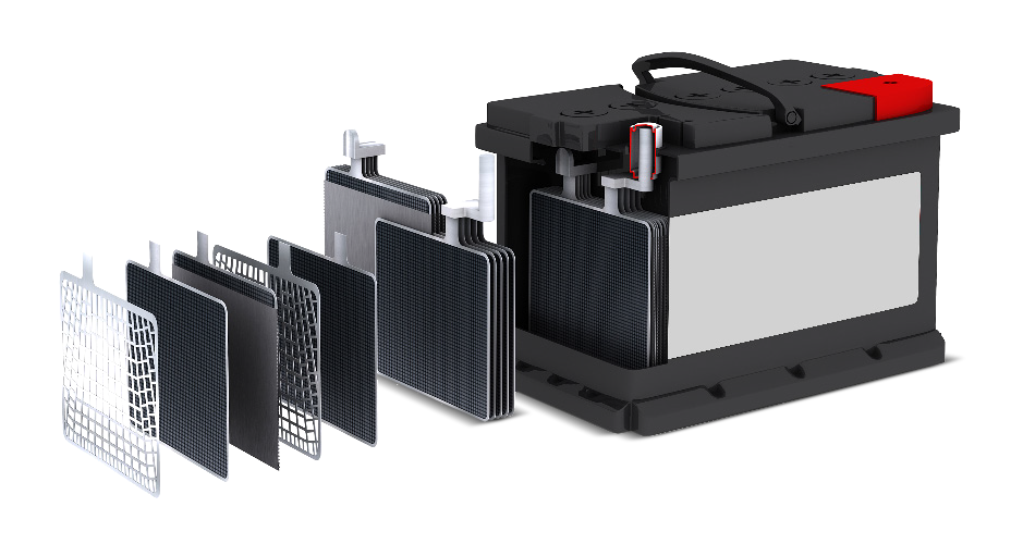 <p>פירוק/ מיון</p>